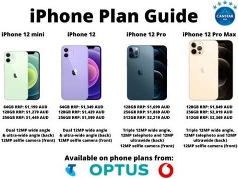 best iphone plans 2024