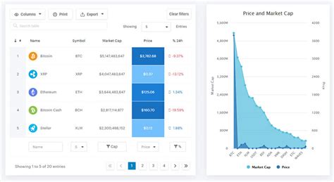 Best Javascript Tables