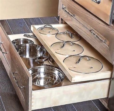 Best Kitchen Pots Storage