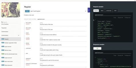 best laravel api documentation generator