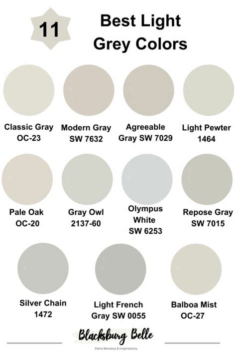 Best Light Grey Colors