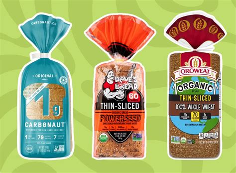 Discover the Best Low Carb Bread for Healthy Eating