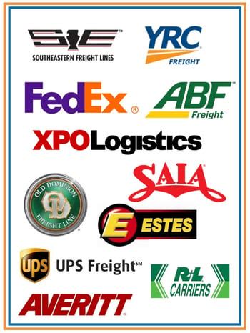 best ltl carriers in texas