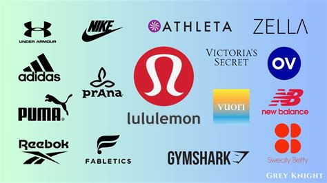 Best Lululemon Competitors