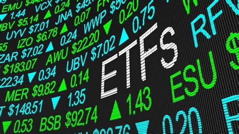 best managed etf