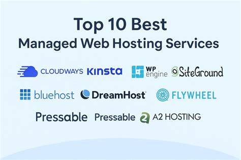 The Ultimate Guide to the Best Managed Web Site Hosting Solutions