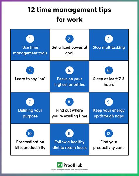 best management tips