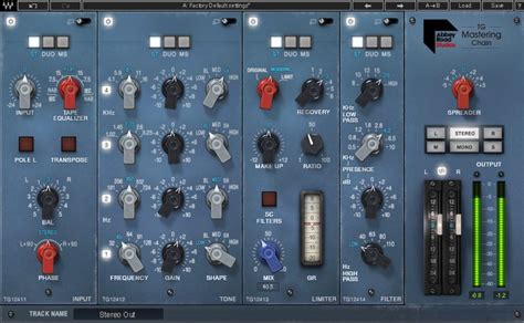 Best Mastering Plugins From Waves