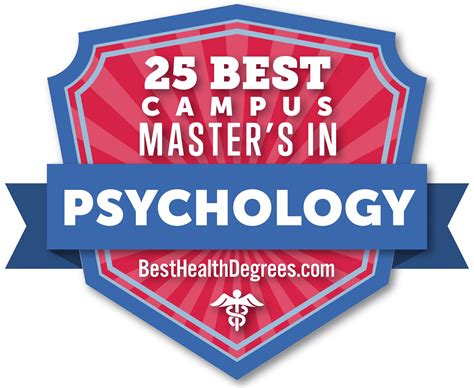 best masters psychology programs