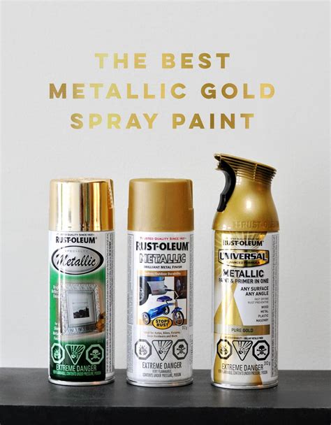 Best Metallic Paint
