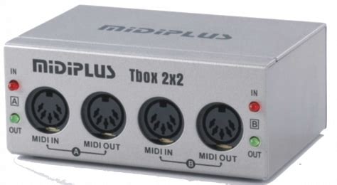 best midi interface