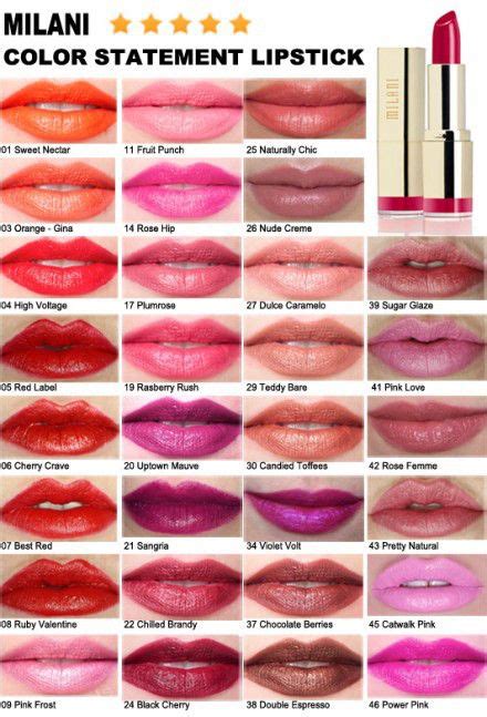 best milani lipstick colors
