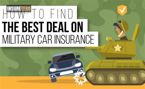best military auto insurance
