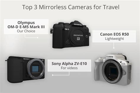 best mirrorless camera 2024 for travel