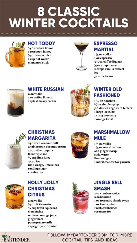 Best Mixed Drinks For Winter
