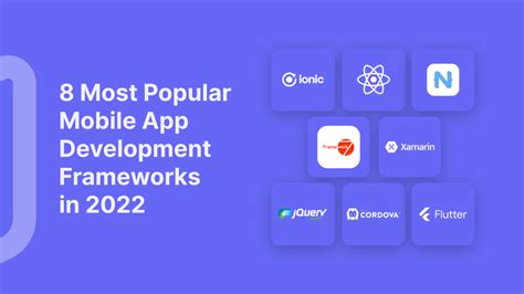  62 Essential Best Mobile App Development Framework 2023 Popular Now