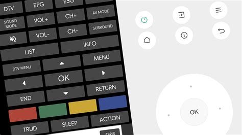 Best Mobile Tv Control