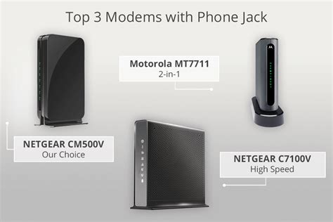Best Modems With Phone Jack