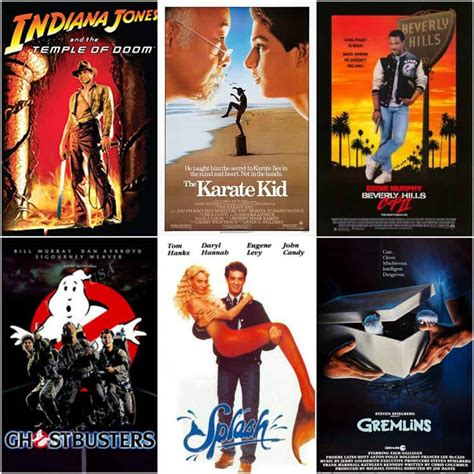best movies of the year 1984