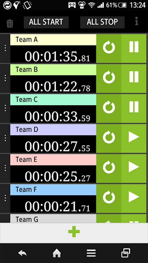 Best Multi Stopwatch App