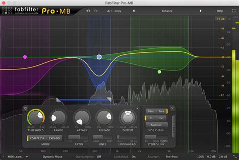 Best Multiband Compressor Plugin 2022