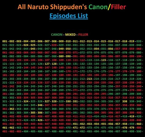 best naruto song sad.html guide diy examples examples guide examples tips