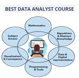 best offline classes for data analyst