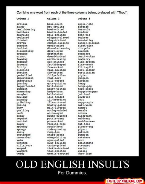 best old english insults