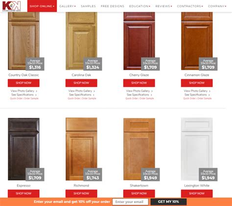 This Are Best Online Cabinet Reviews Tips And Trick