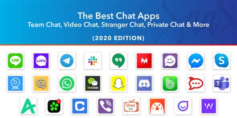 Best Online Chat Apps
