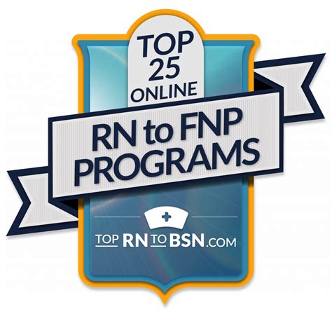 best online fnp programs 2015