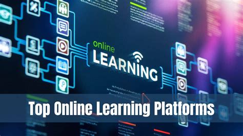 Best Online Learning Platforms For Cloud Computing