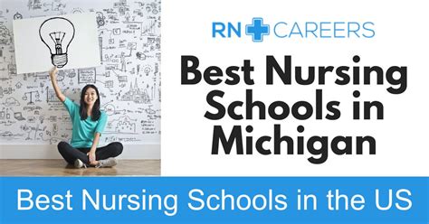 best online nursing schools in michigan