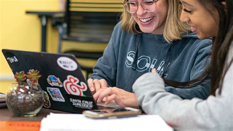 Best Online Program For Teaching