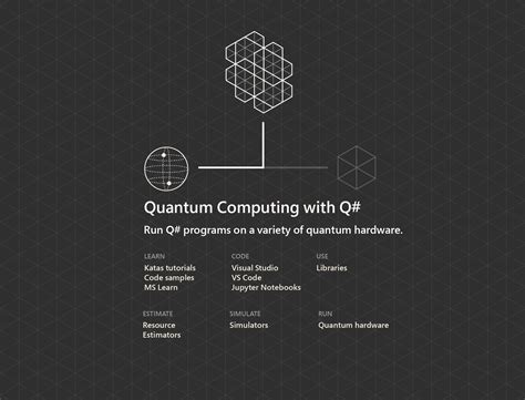 best online quantum computing course