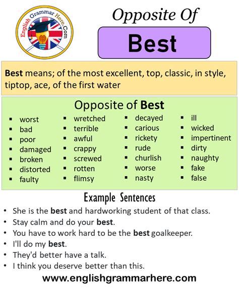 best opposite word