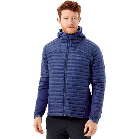 Best Packable Jackets
