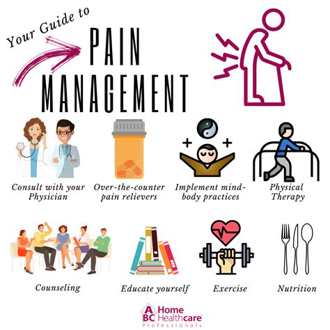 best pain management therapy nearby