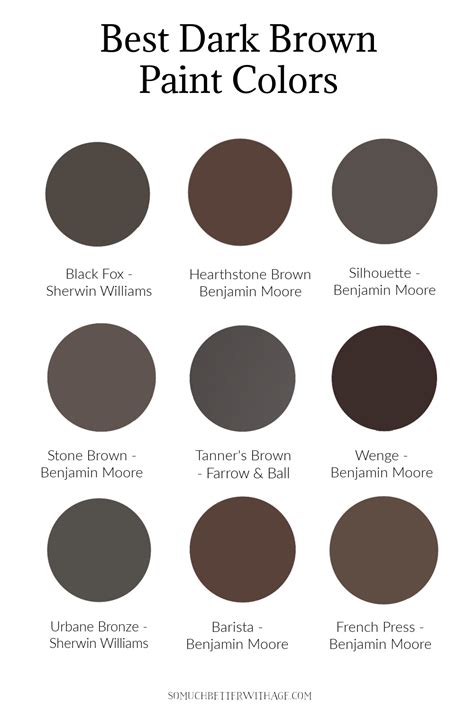 Best Paint Color For Dark Brown Trim