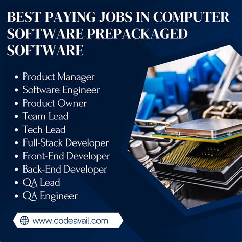 Top 10 High-Paying Jobs in Computer Software Prepackaged Software Industry