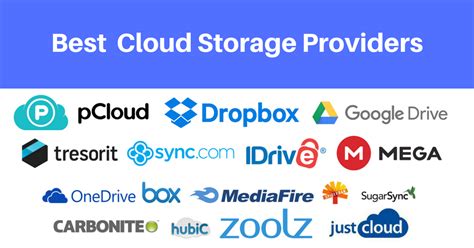 best personal cloud storage options