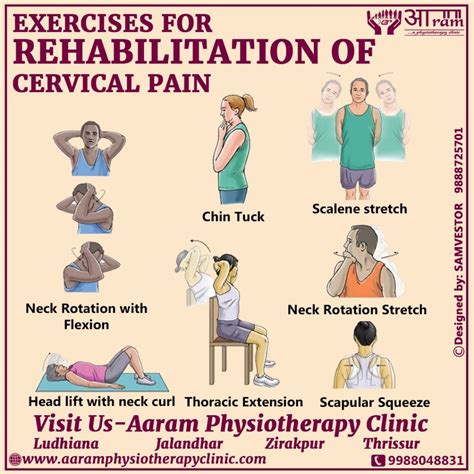 best physical therapy treatment for neck pain