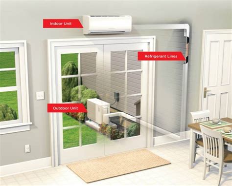 Best Place To Install Ductless Mini Split