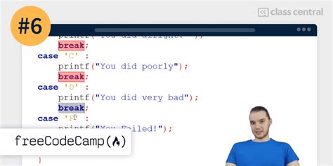 best platform to learn c programming for free