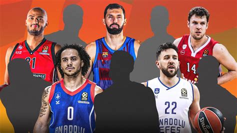 best players in euroleague basketball