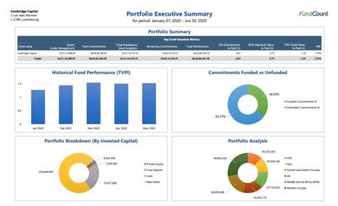 best portfolio accounting software