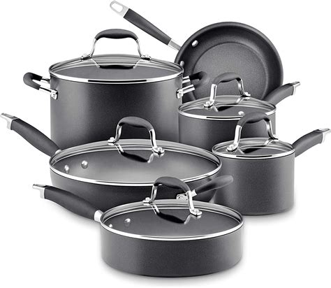 Best Pot Pan Set