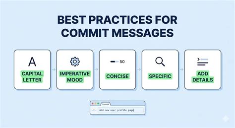 Writing Commit Messages That Actually Work
