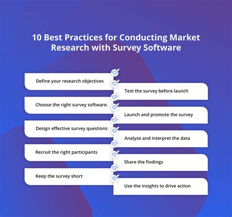 best practices for conducting a survey