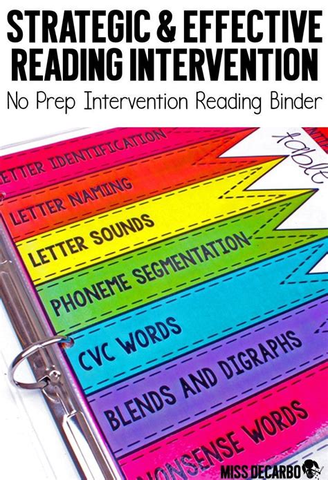 Best Practices In Reading Intervention